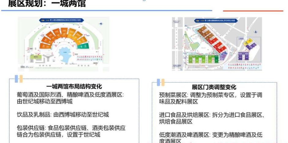 糖酒会,秋季糖酒会,南京糖酒会,第113届糖酒会,全国糖酒会,秋糖,2025秋季糖酒会,2025南京糖酒会,2025年秋糖,南京秋季糖酒会,秋季南京糖酒会,秋季全国糖酒会,南京秋糖