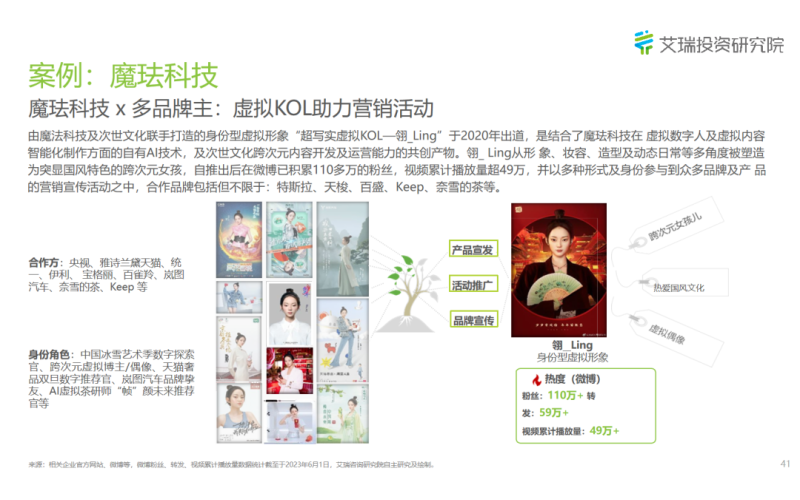 食品行业三大趋势：会员制商超崛起、健康当道与AI营销盛行