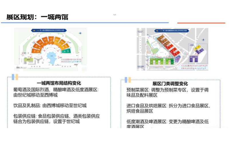 逾八成展位已获预订，2024成都糖酒会展位预定火爆进行中