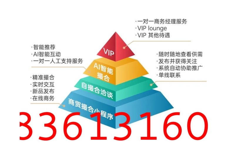 第 111 届全国糖酒会小程序 - 开启可展可贸云时代！